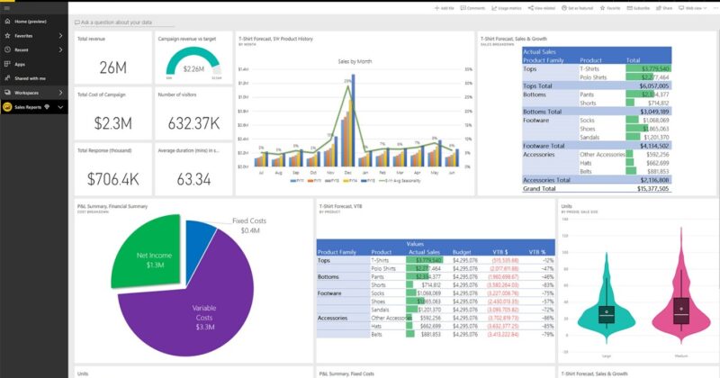 powerbi features 6